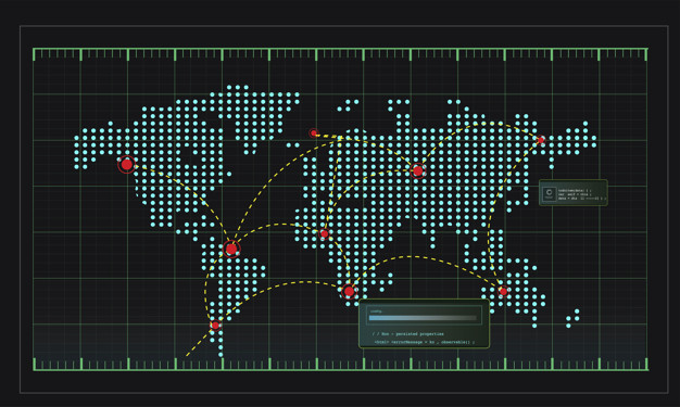 DDoS attack routes representation